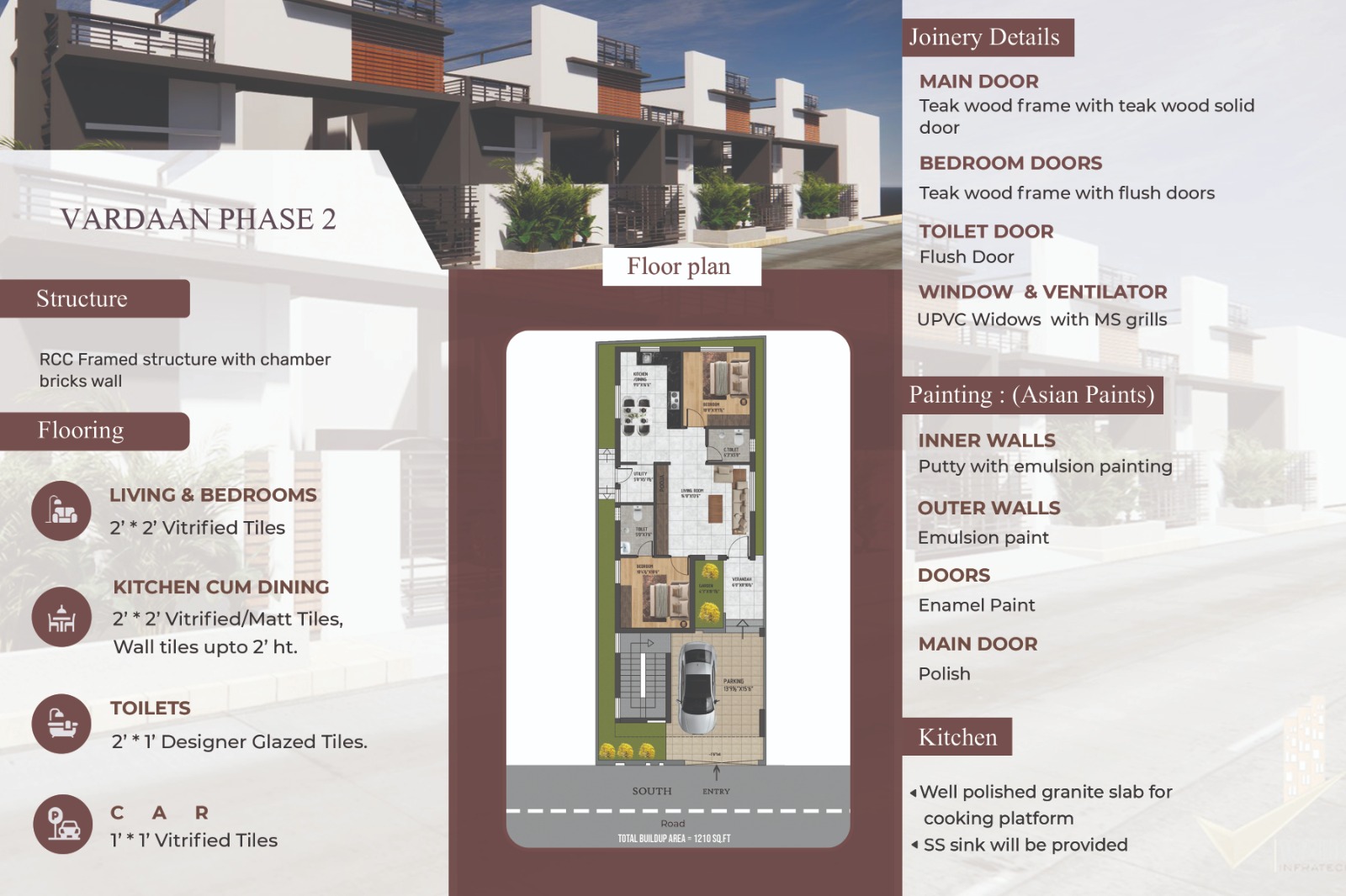 Home for Sale in Trichy